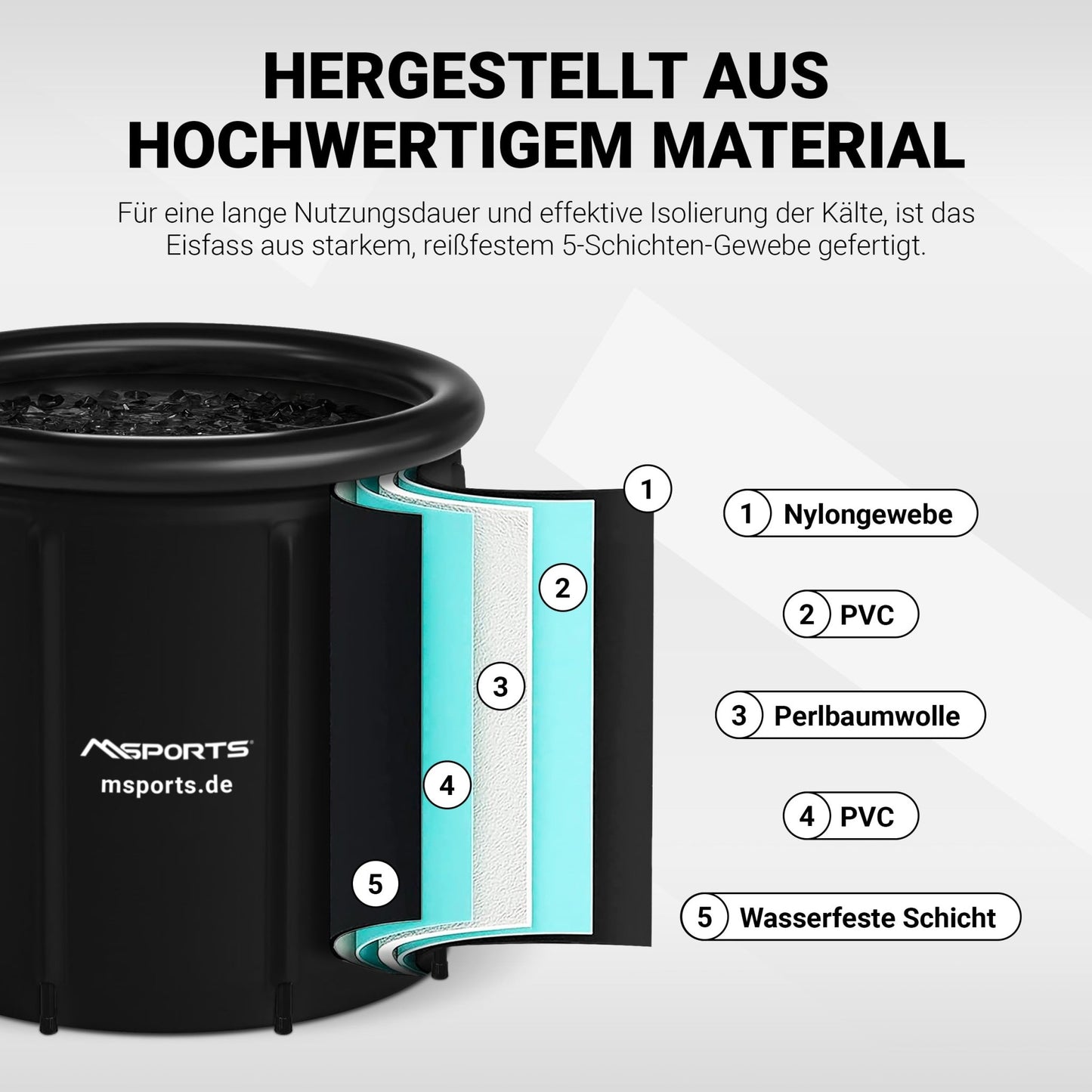 Eisbad Wanne Premium