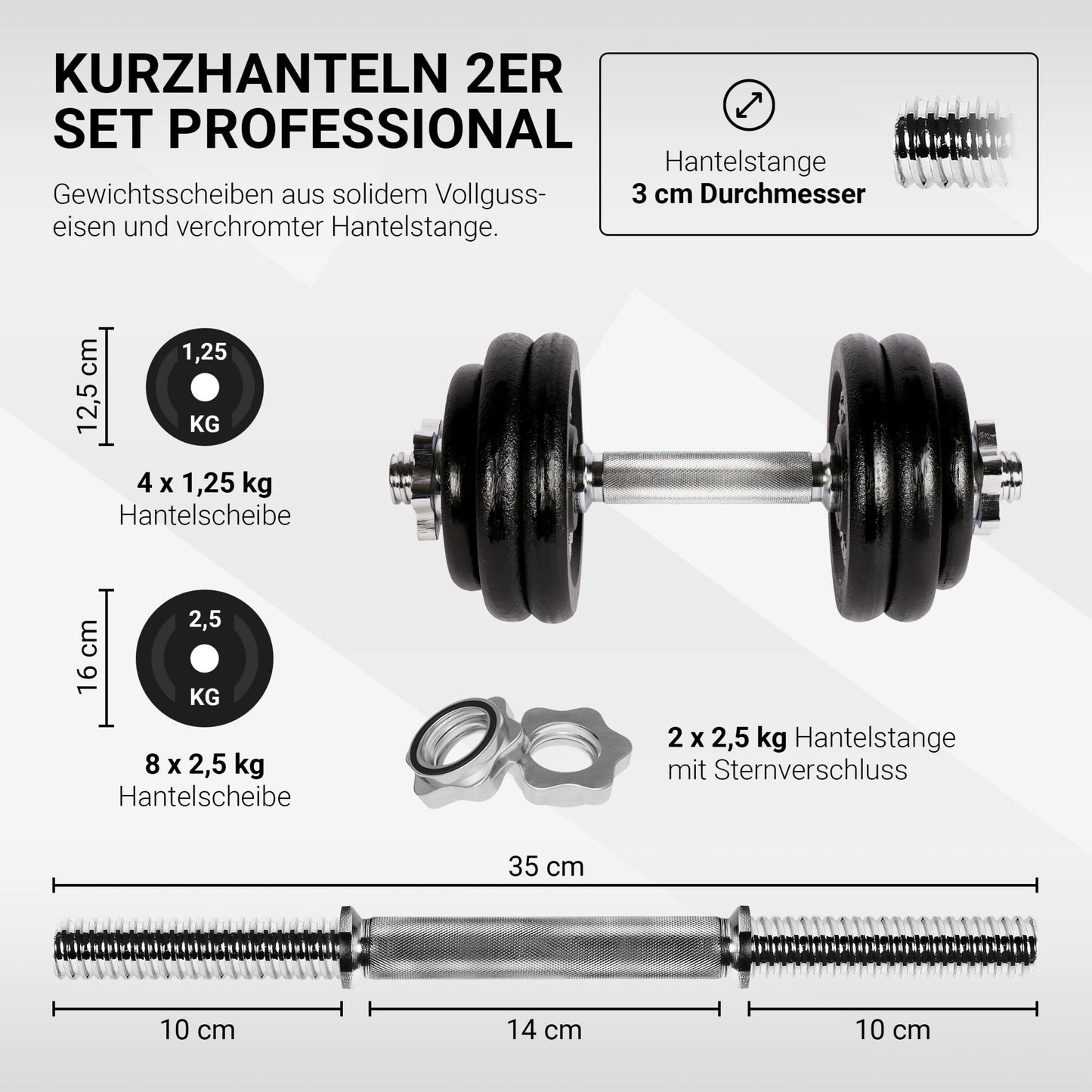 Kurzhantel Set Gusseisen