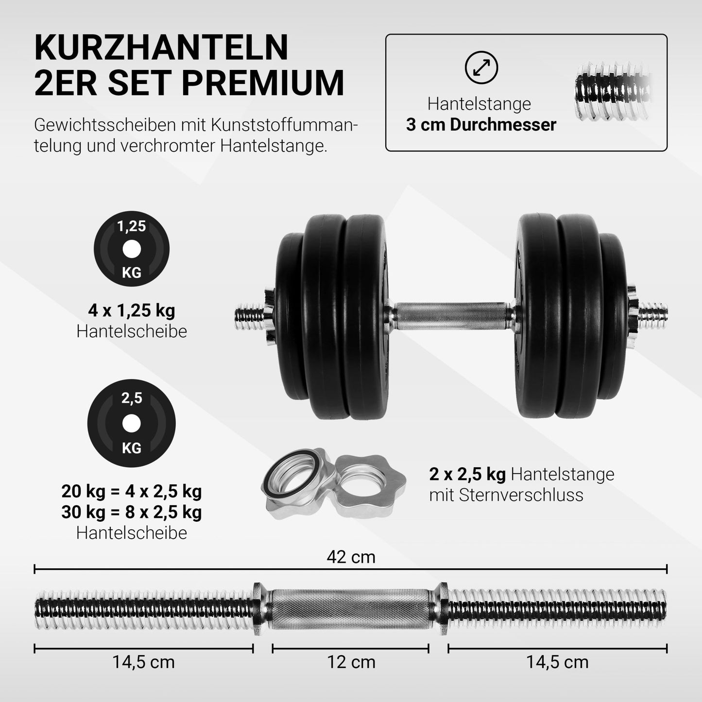 Kurzhantel Set Kunststoff