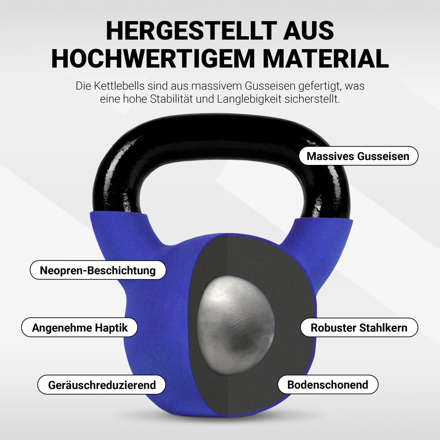 Kettlebell Neopren
