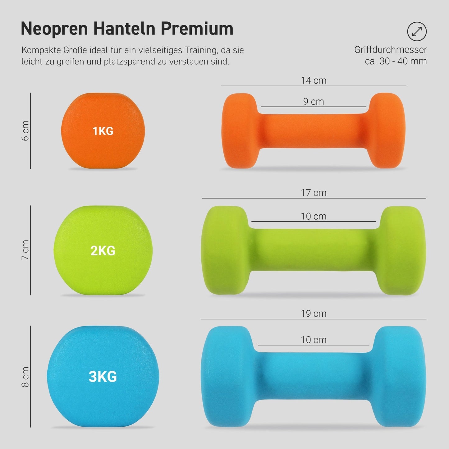 Kurzhantel Neopren