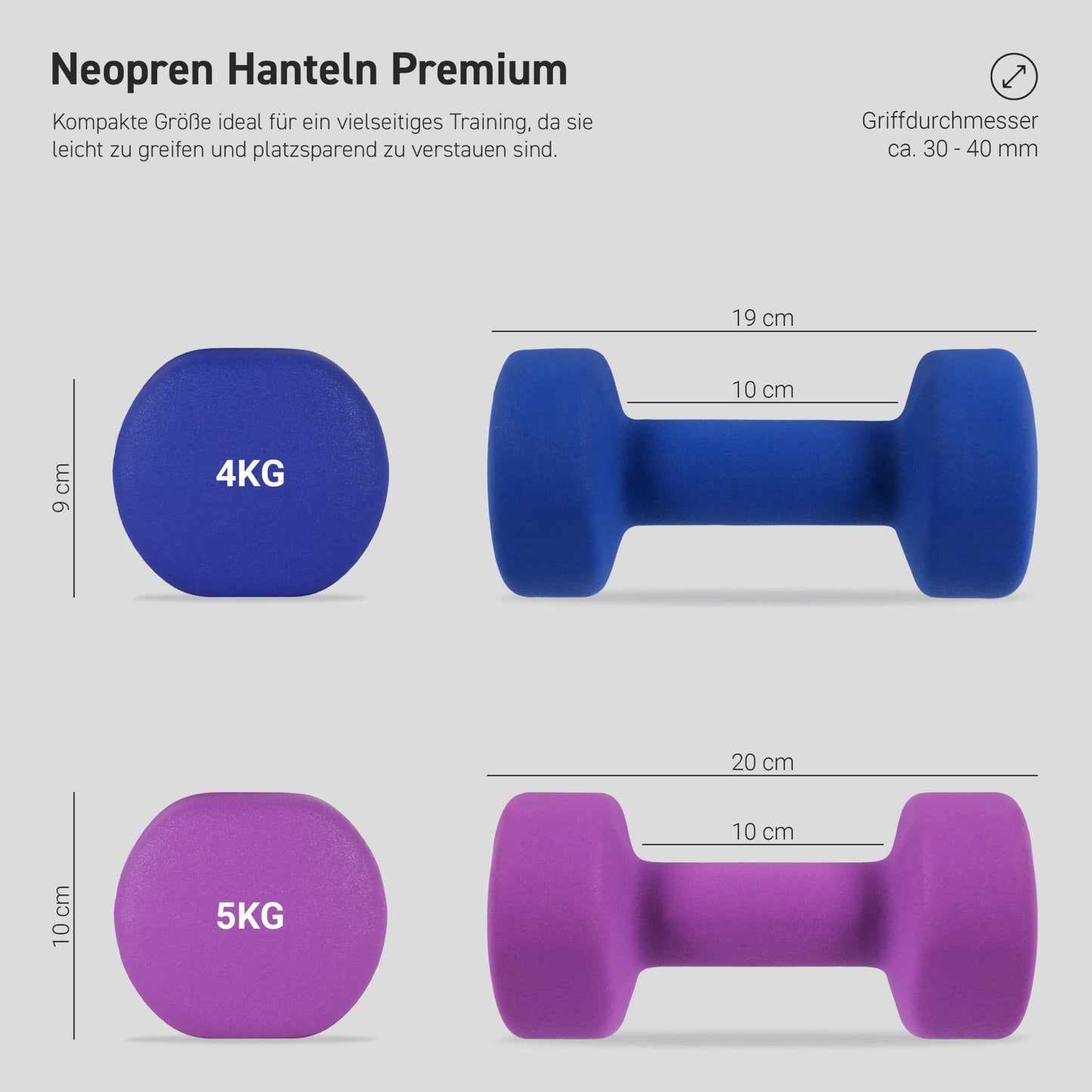 Kurzhantel Neopren