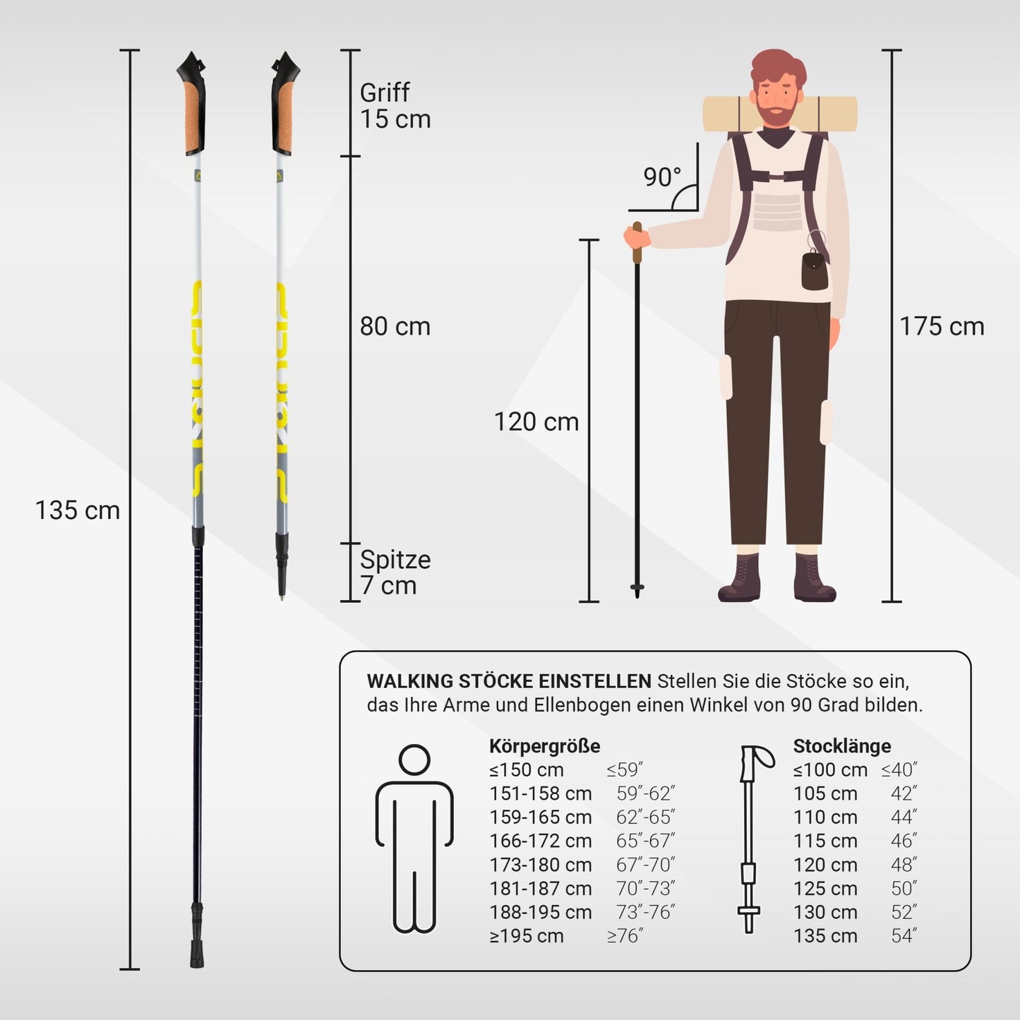 Nordic Walking Stöcke Premium