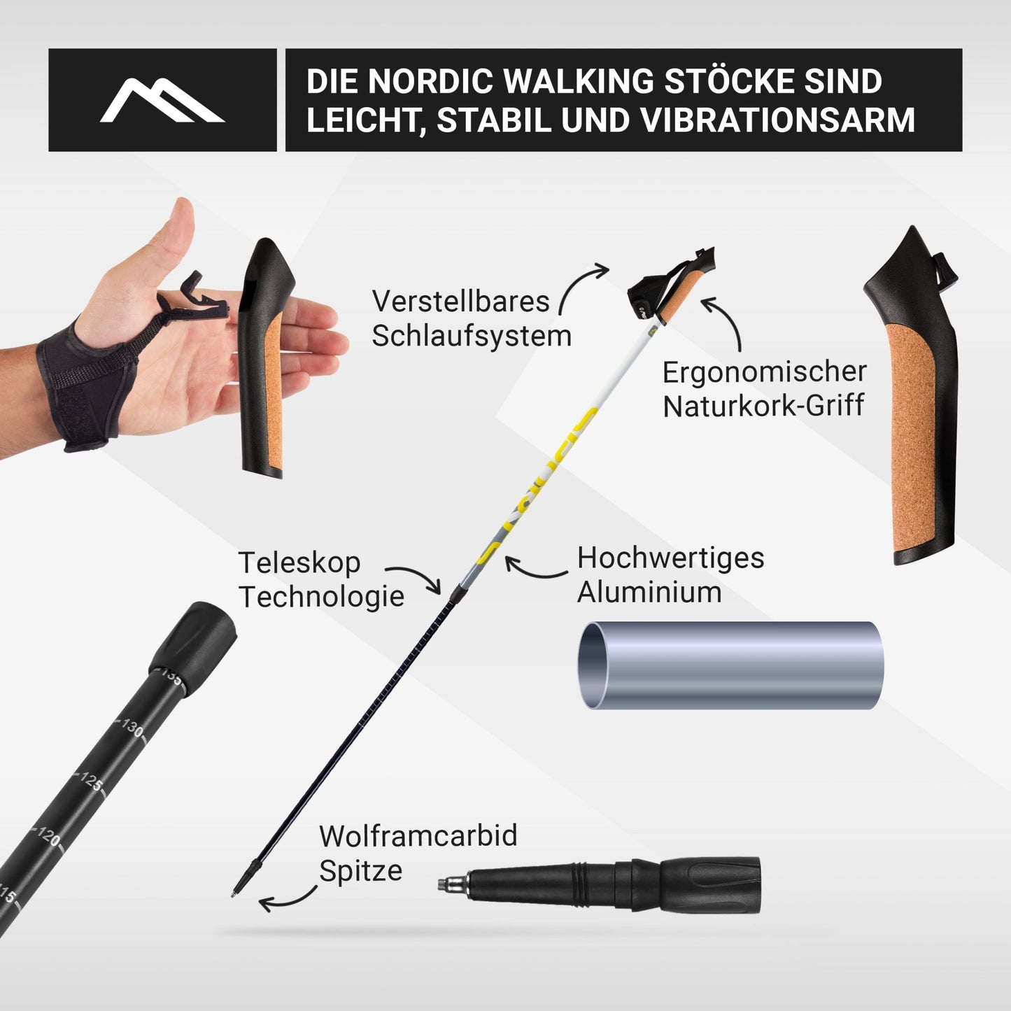 Nordic Walking Stöcke Premium