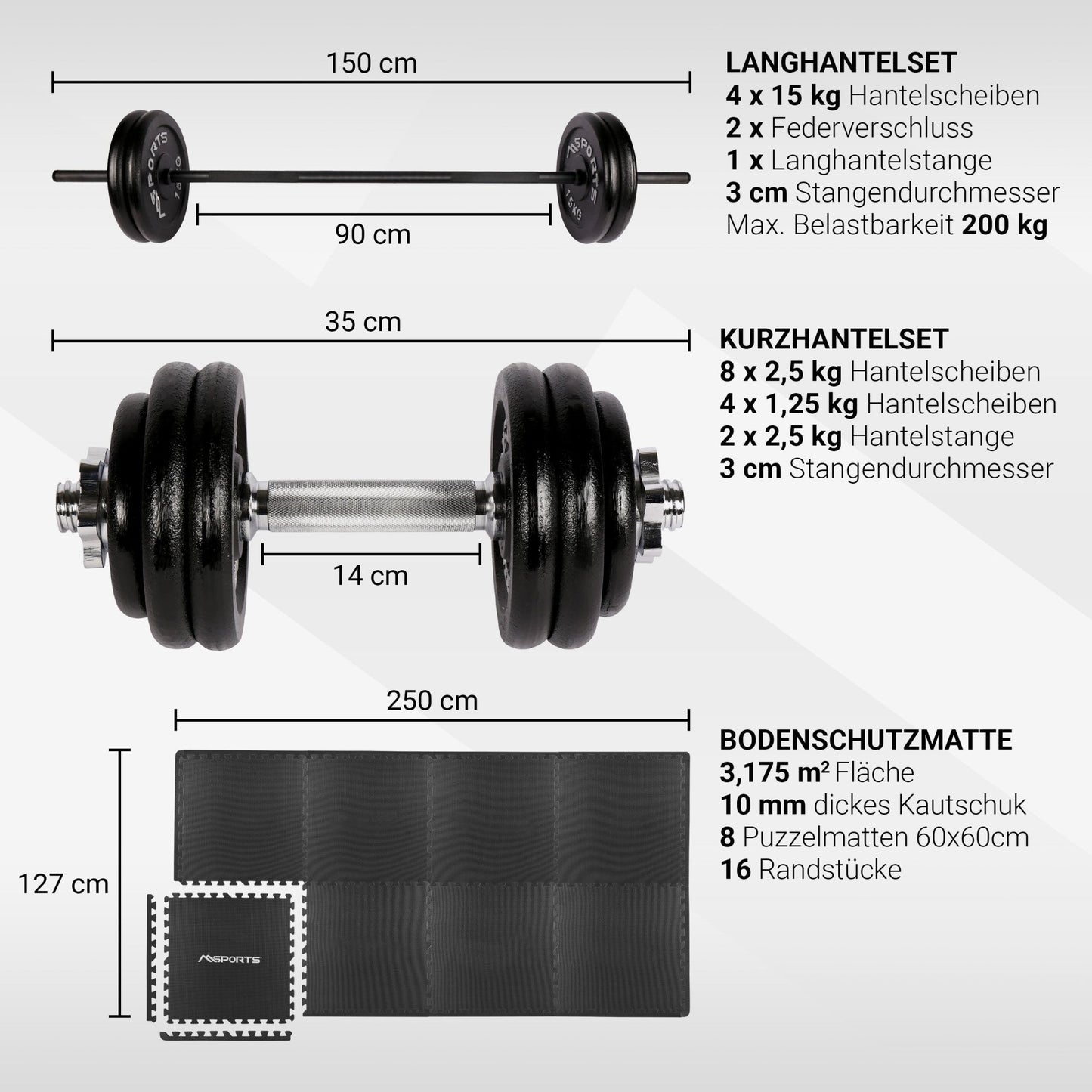 Home Gym Advanced Set