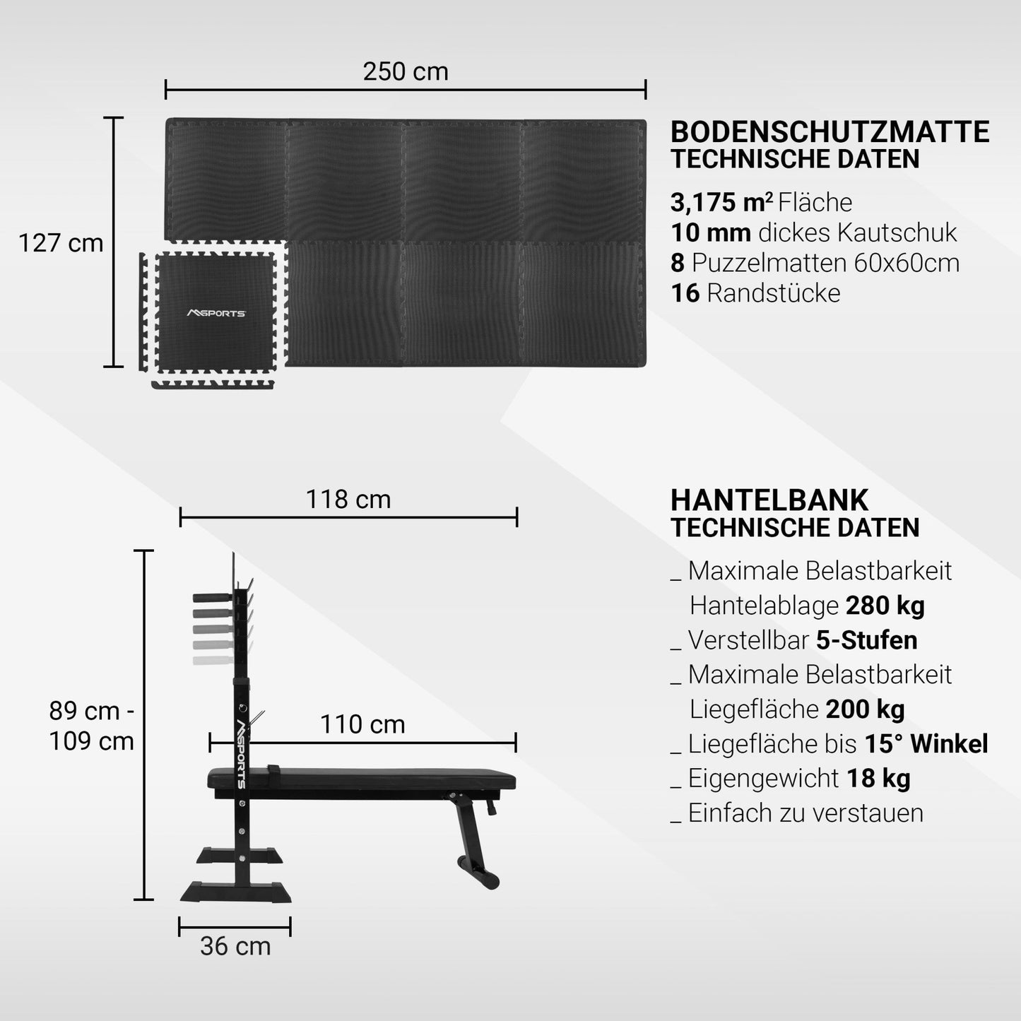 Home Gym Basic Plus Set