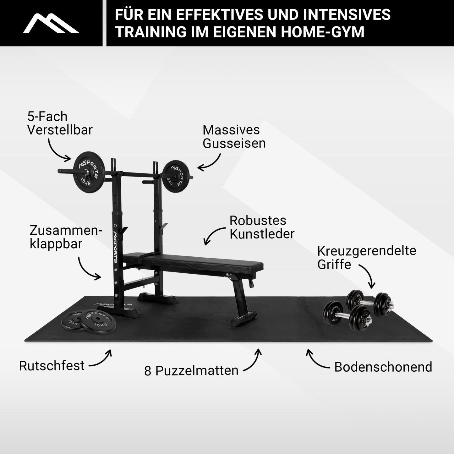 Home Gym Basic Plus Set
