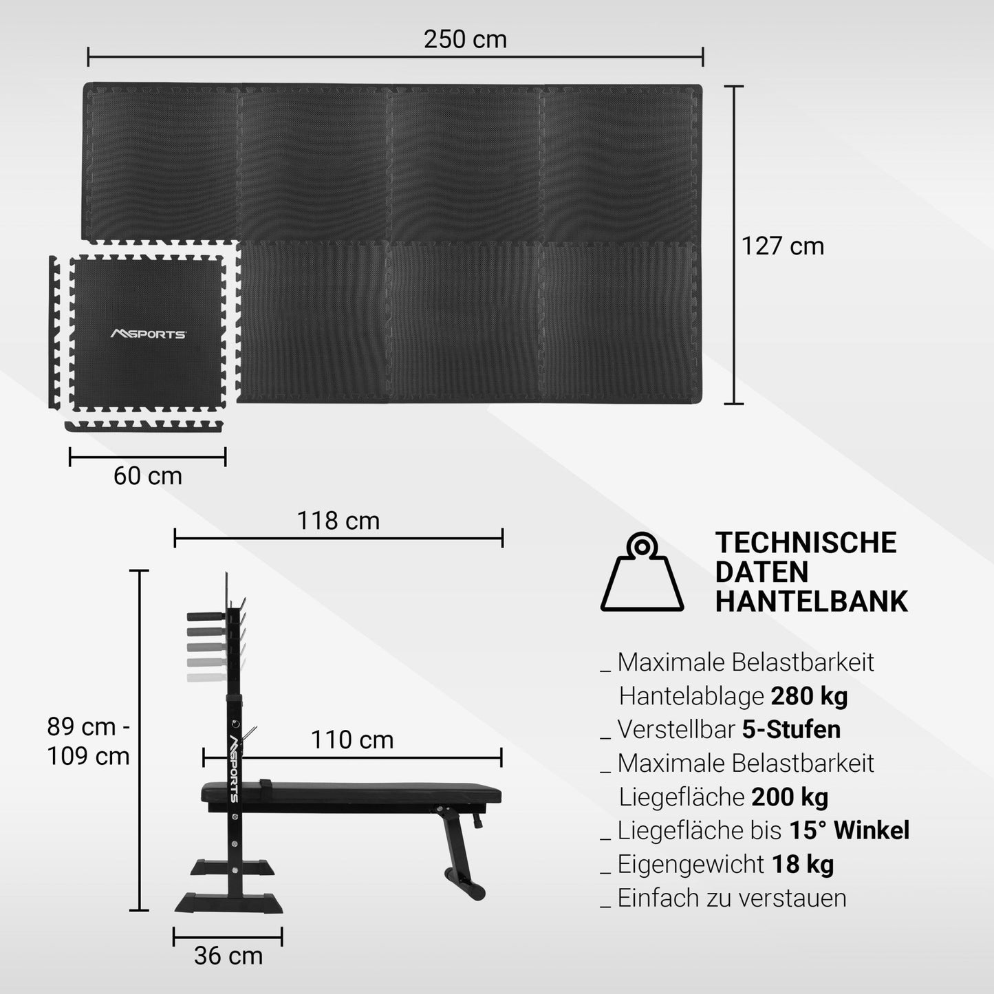 Home Gym Basic Set
