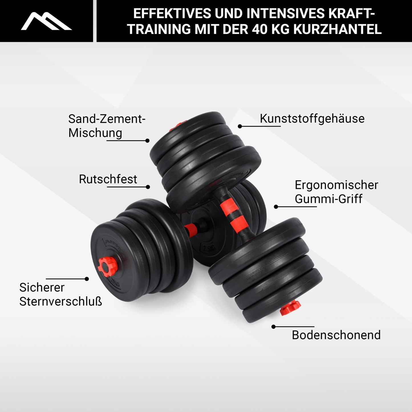 Hantelset Premium 2in1