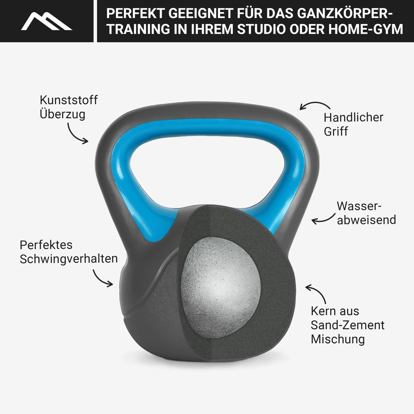 Kettlebell Kunststoff
