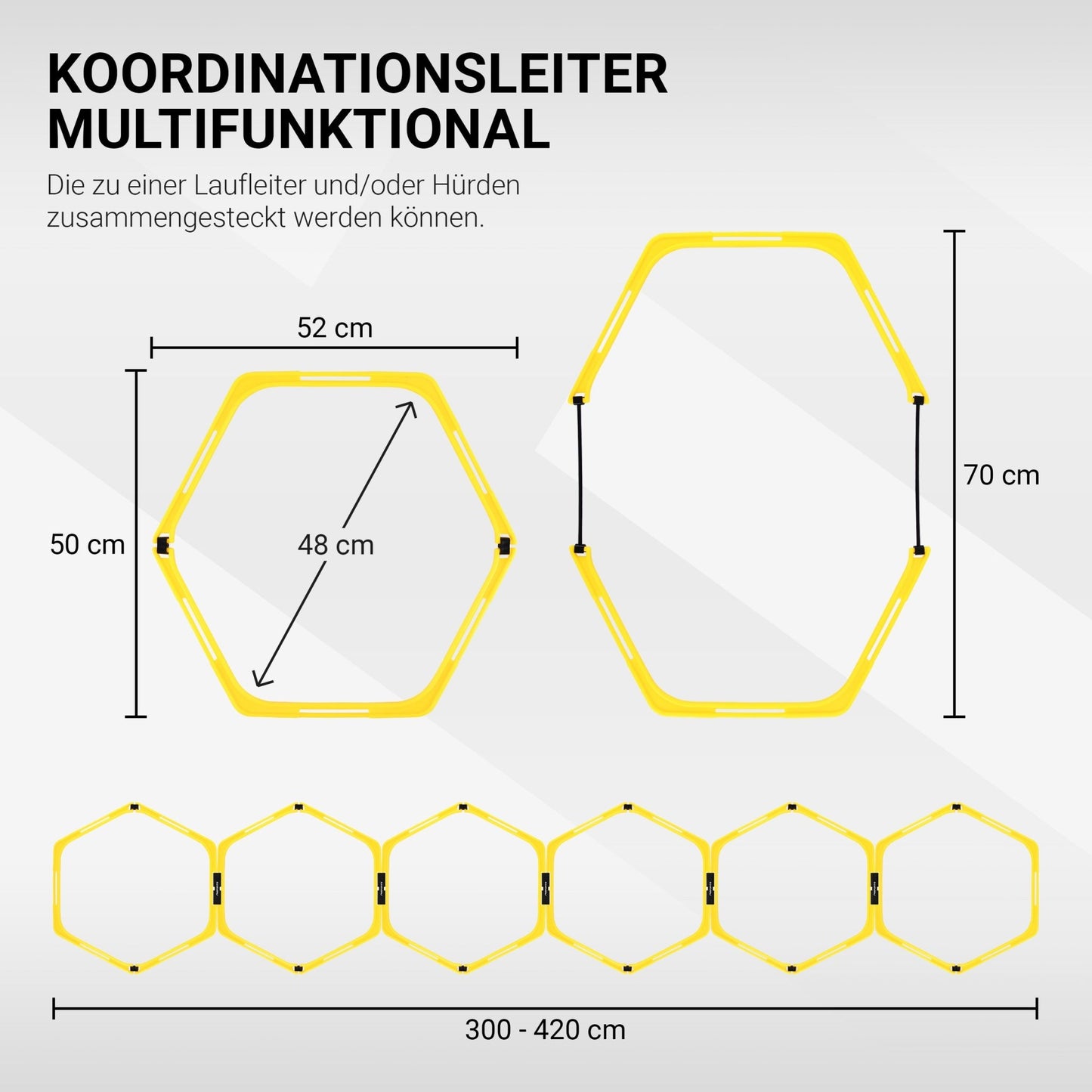 Koordinationsleiter Premium