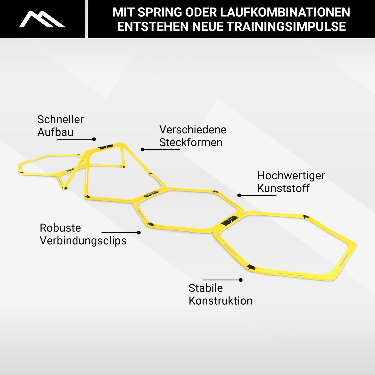 Koordinationsleiter Premium