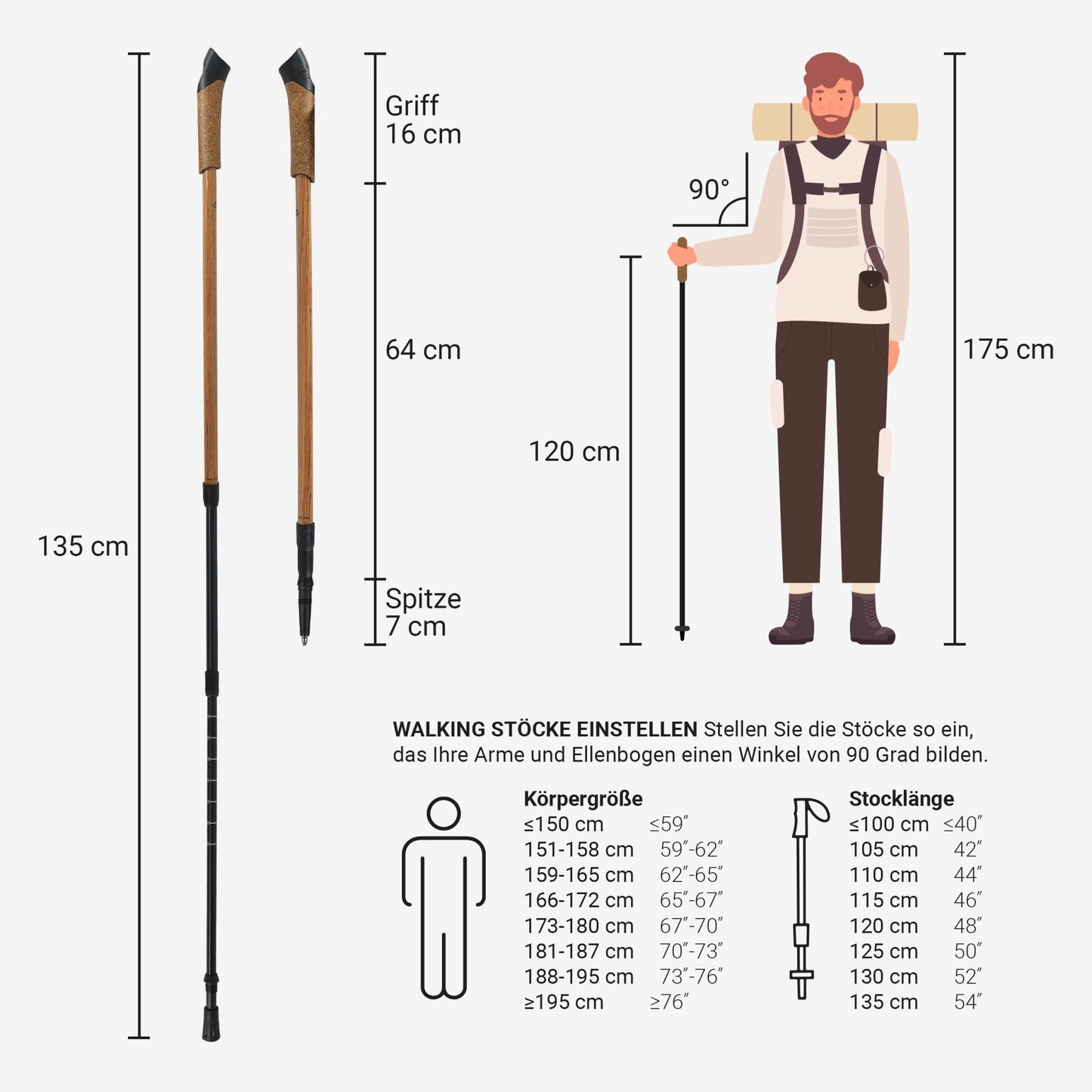 Nordic Walking Stöcke Holz