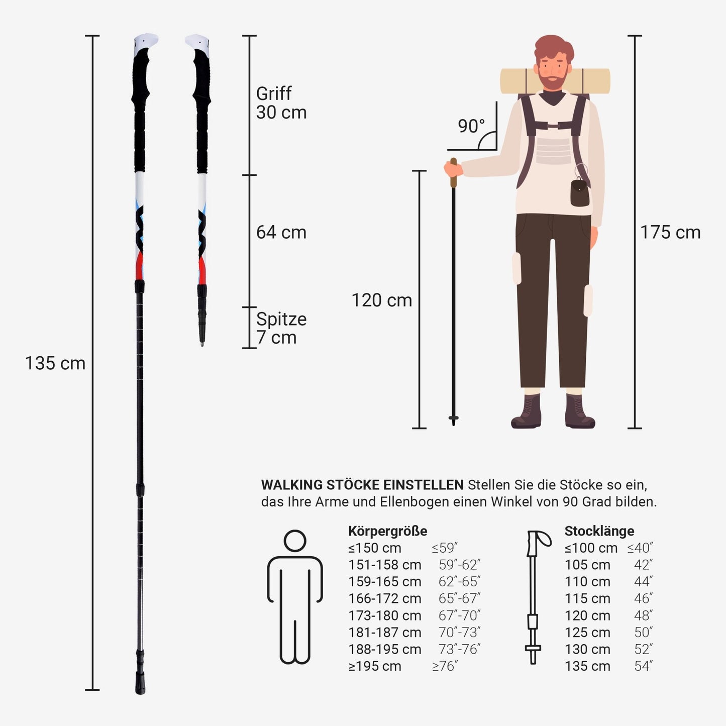 Trekking Stöcke Carbon