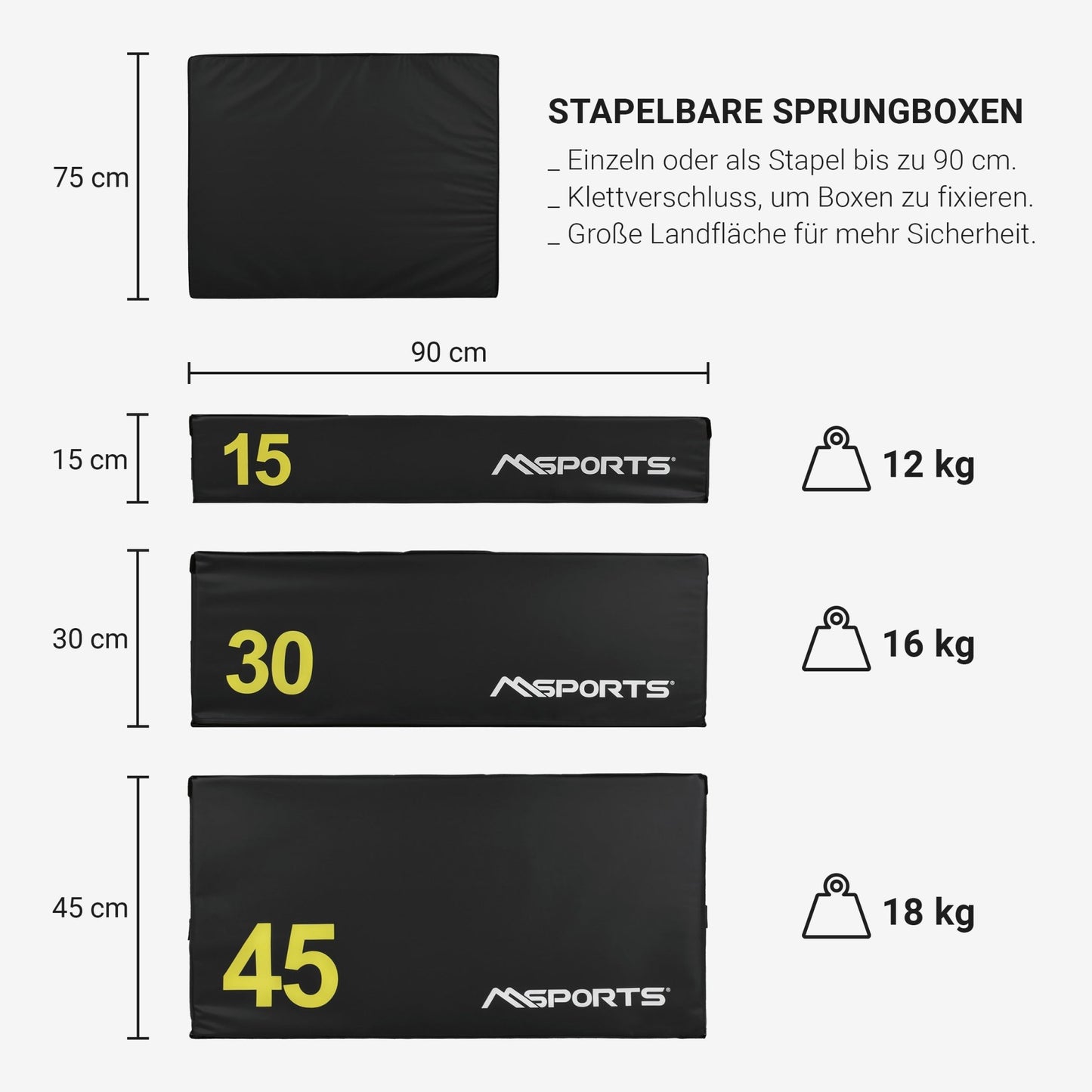Plyo Box Professional