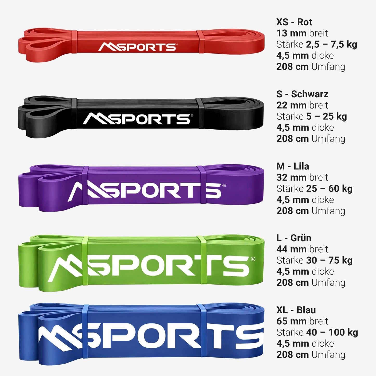 Resistance Band Pro