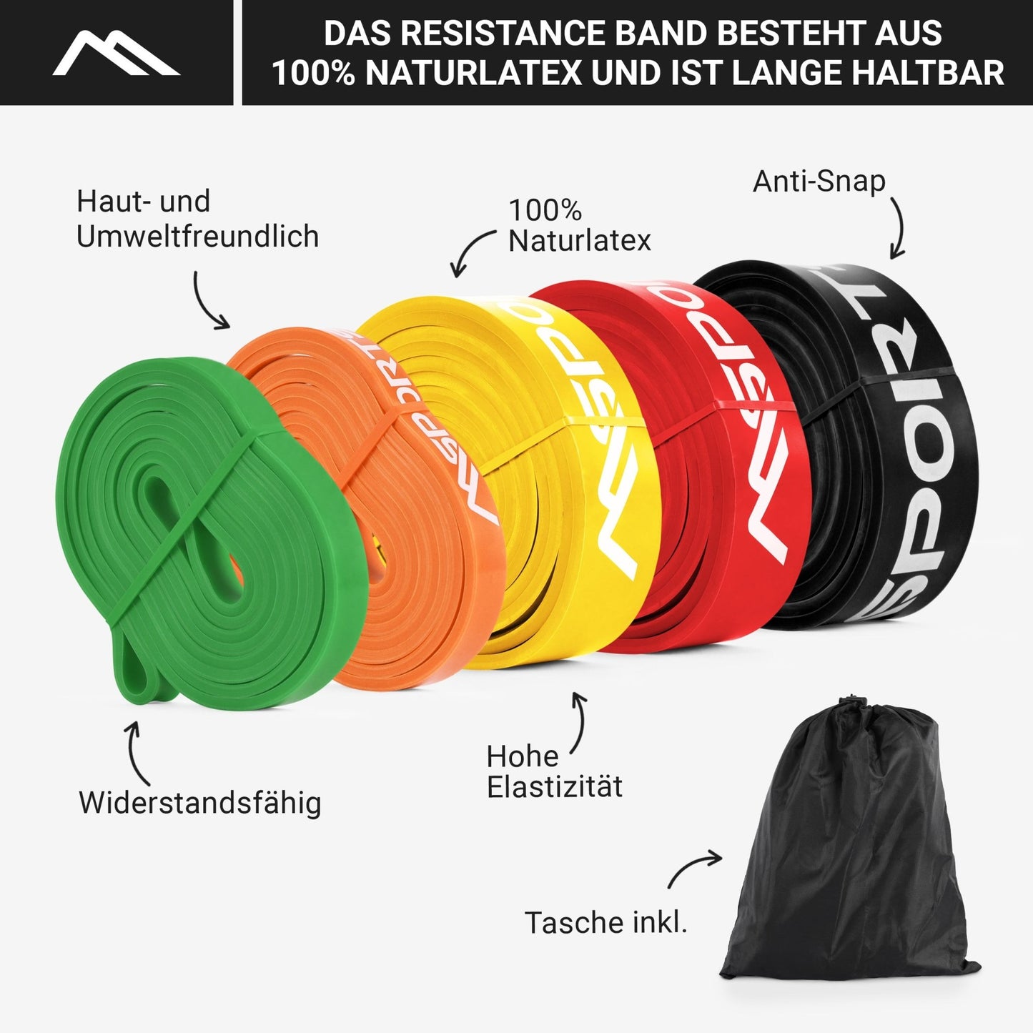 Resistance Band Basic